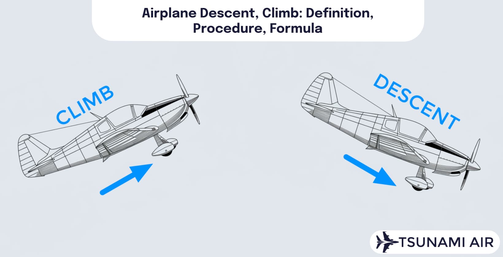 Descent and Climb